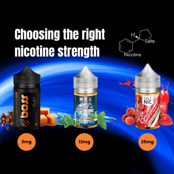 How to choose the right nicotine strength - Vaperite - Vape Store SA