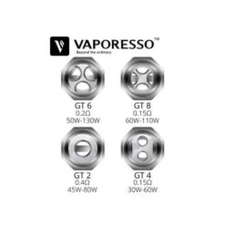 Vaporesso GT Coil