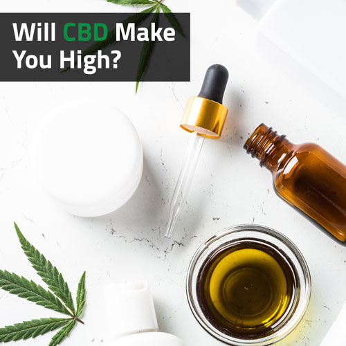 Will CBD Make Me High? | Cannarite | Cannabis Education
