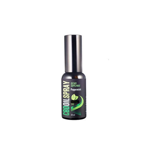 Reakiro - Broad Spectrum CBD Oil Mouth Spray - Peppermint