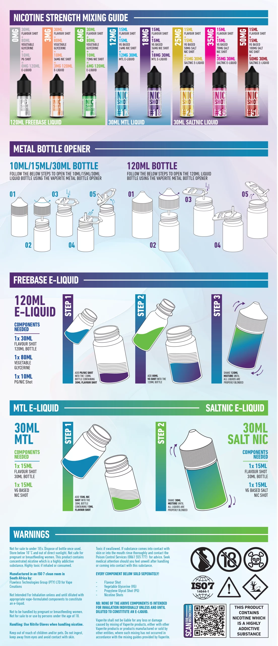 long-fill-diy-guide